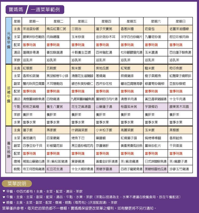【2024寶媽媽月子餐】一周菜單範例 【2024寶媽媽月子餐】一周菜單範例