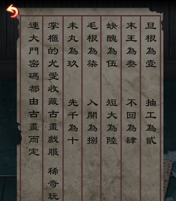【戲怨】圖文攻略》謎題解析｜手機解謎遊戲