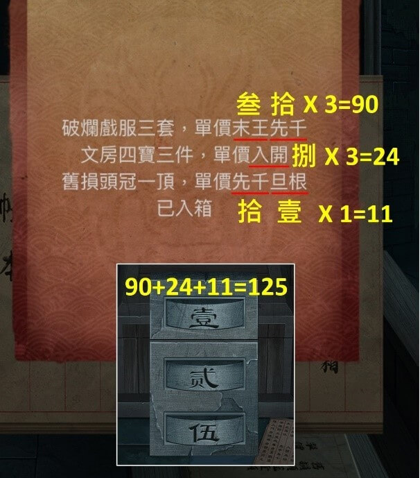 【戲怨】圖文攻略》謎題解析｜手機解謎遊戲
