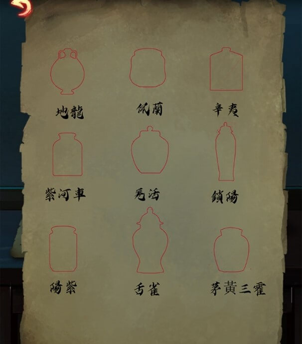 【戲怨】圖文攻略》謎題解析｜手機解謎遊戲