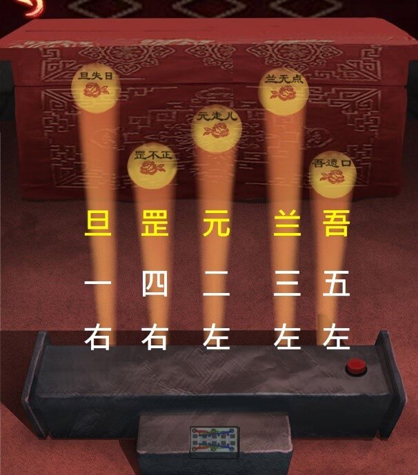 【戲怨】圖文攻略》謎題解析｜手機解謎遊戲