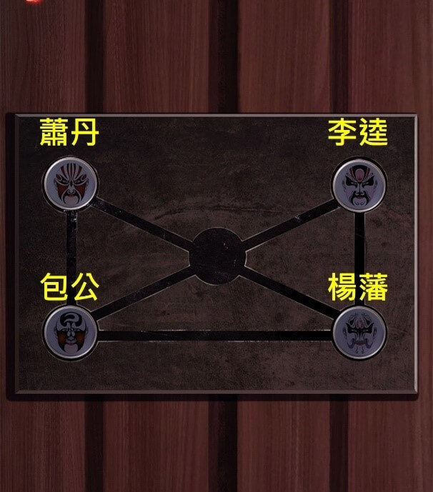 【戲怨】圖文攻略》謎題解析｜手機解謎遊戲